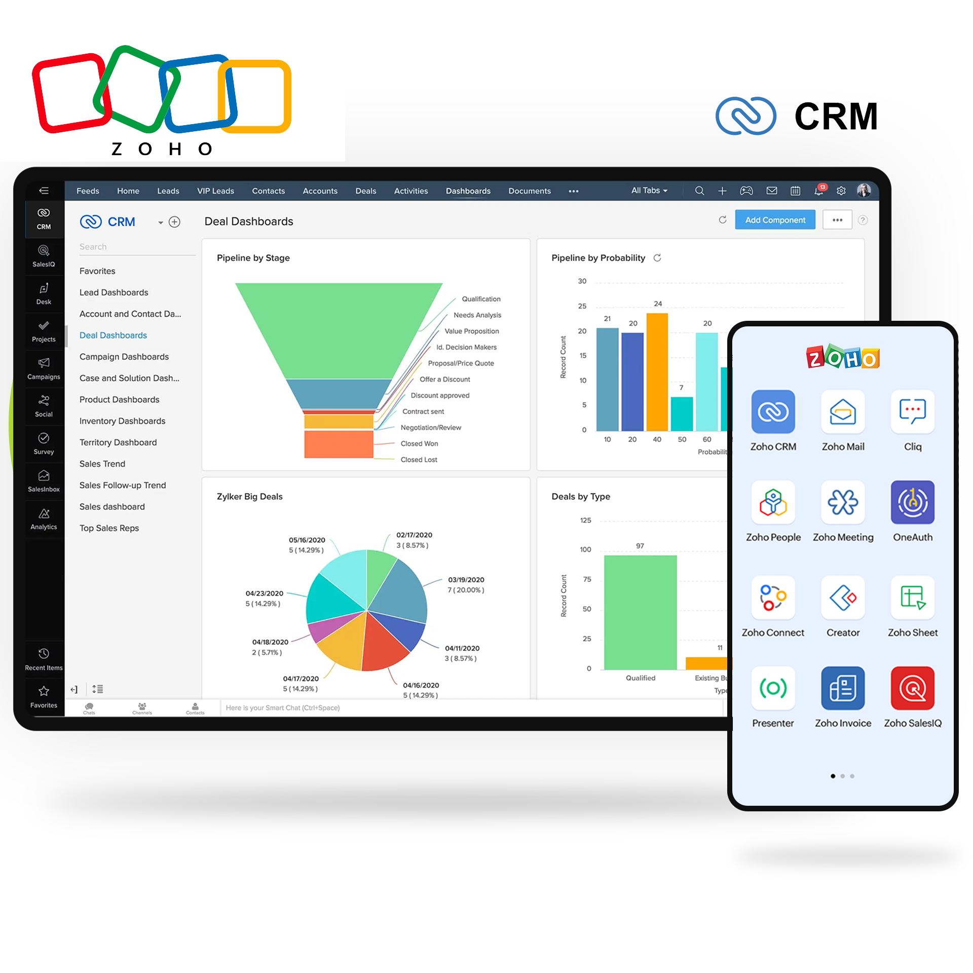 Plataforma Zoho CRM