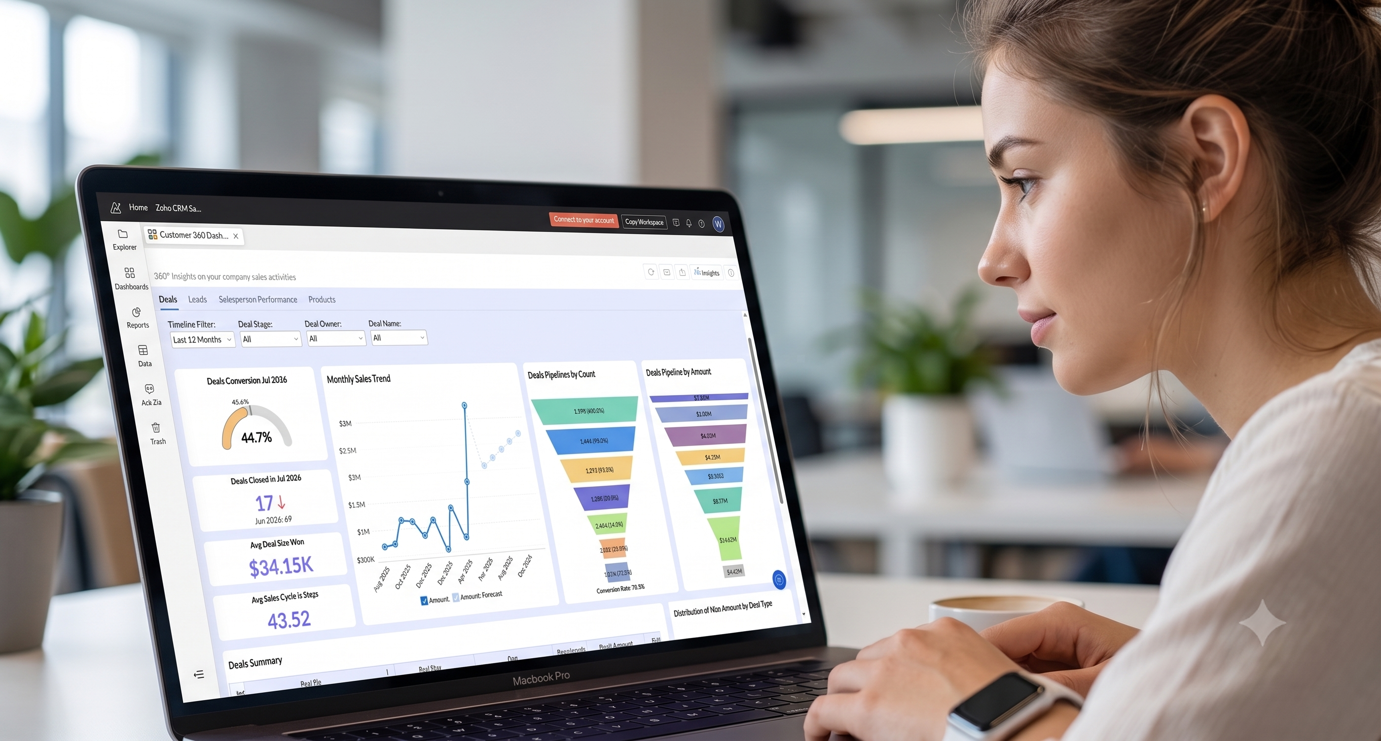 Metodología Lead to Cash: El Estándar de Eficiencia Operativa para Grandes Empresas