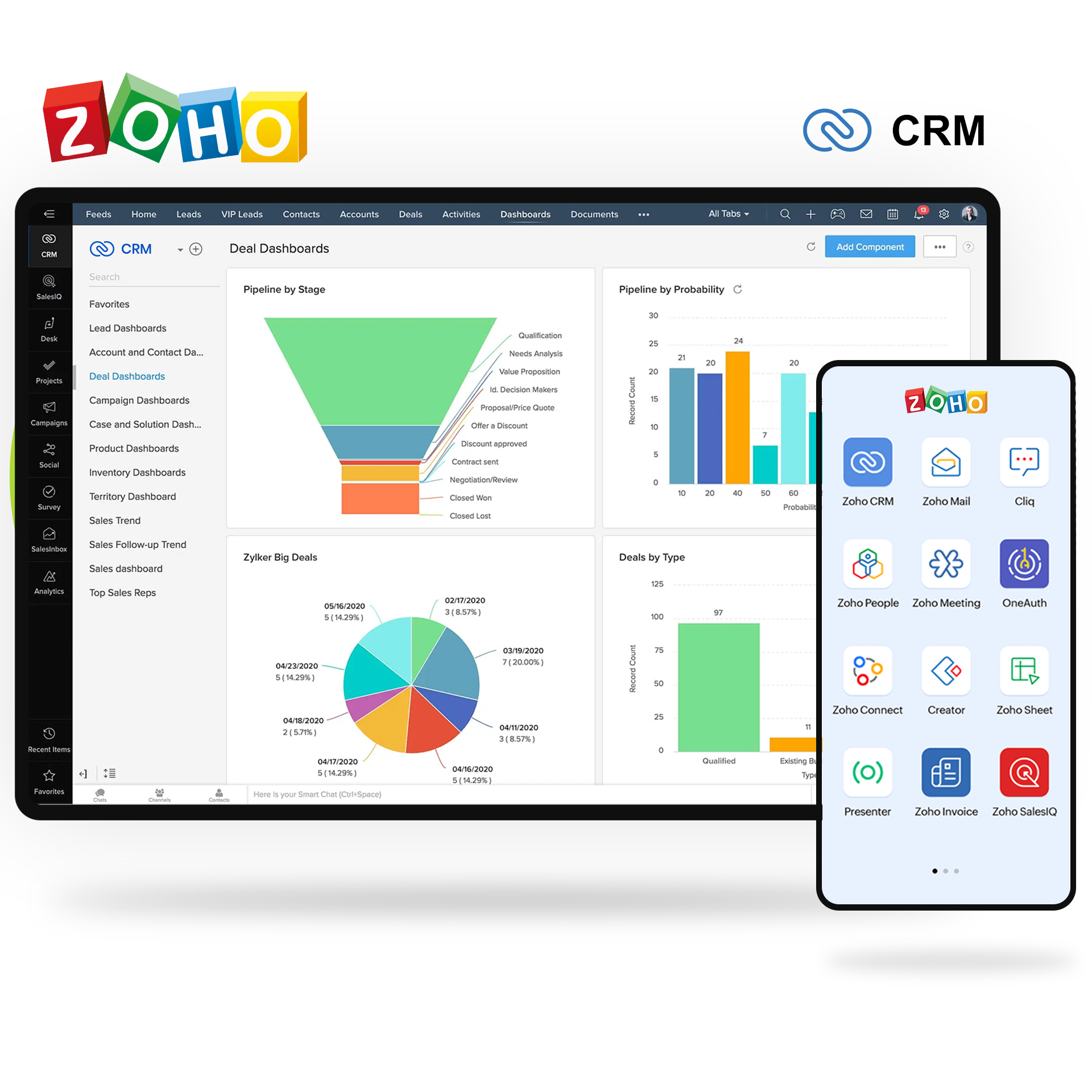 CRM-ERP | LogosCorp