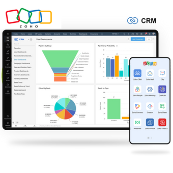 Plataforma Zoho CRM